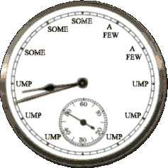 Time waits for gnomon!